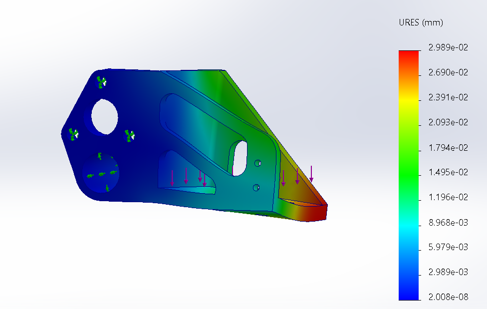 Von Mises Stress FEA Plot